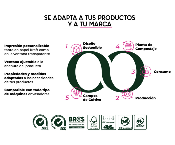 ibf-biopack-04